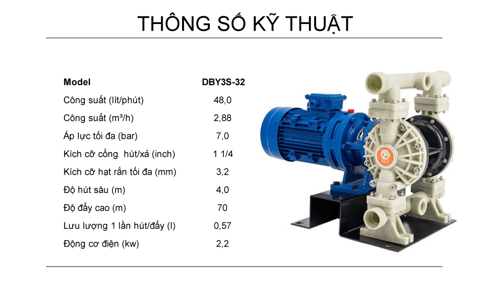 Bơm Màng Điện GODO DBY3S-32 NHỰA PP