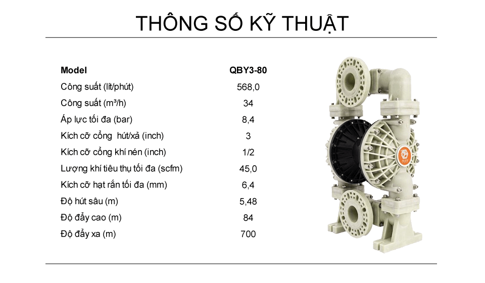 Bơm Màng Khí Nén GODO QBY3-80 Nhựa PP