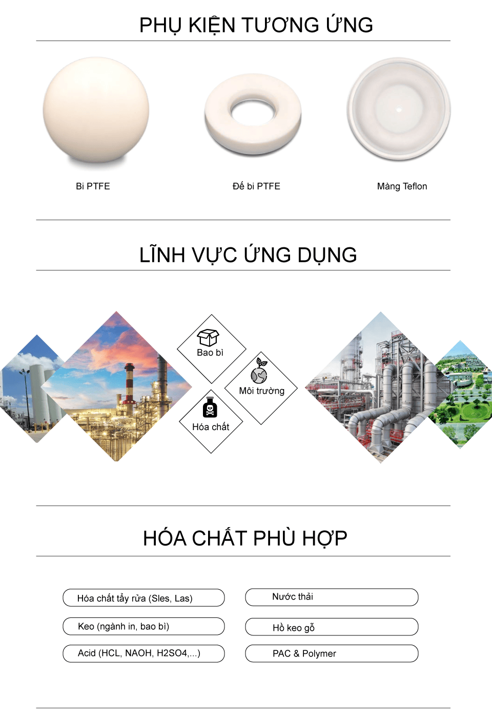 Ứng dụng Bơm-màng-khí-nén BFQ-80 PVDF