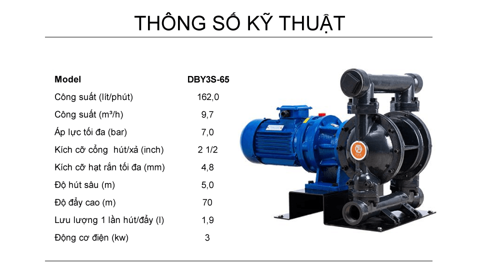 Bơm Màng Điện GODO DBY3S-65 GANG