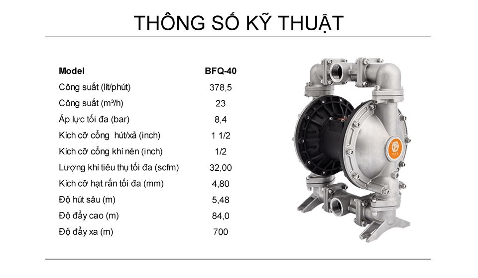 Thông số kỹ thuật Bơm Màng Khí Nén GODO BFQ-40 Inox