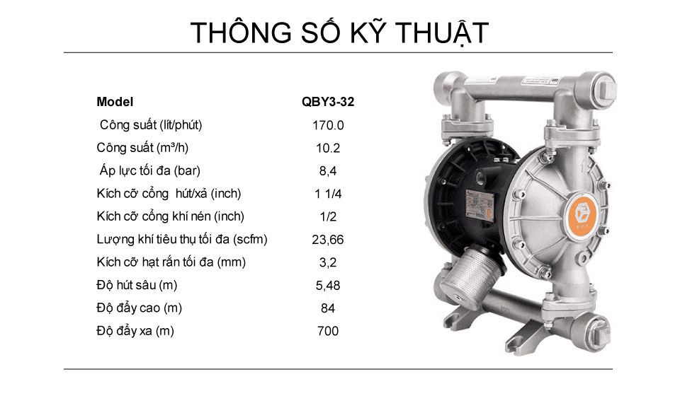 Thông số kỹ thuật