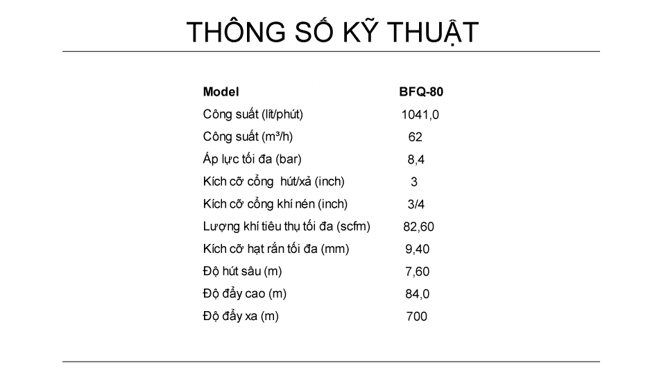 Thông-số-kỹ-thuật-BFQ-80 Nhựa PP