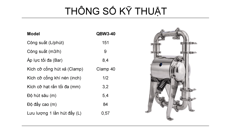 Bơm màng thực phẩm GODO QBW3-40