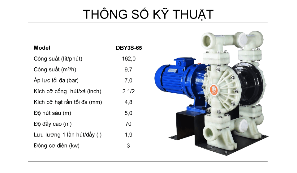 Bơm Màng Điện GODO DBY3S-65 NHỰA PP