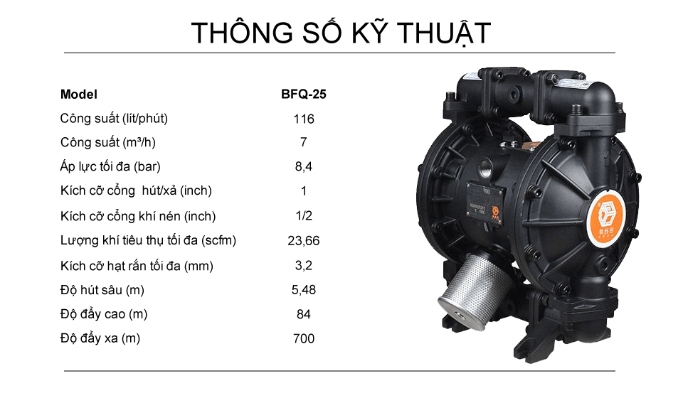 TSKT Bơm Màng Khí Nén GODO BFQ-25 GANG