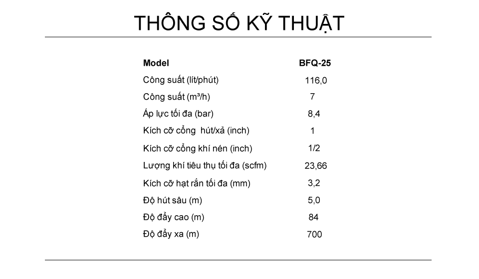 BFQ-25-nhựa-Thông-số-kỹ-thuật