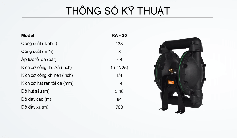 Thông số kỹ thuật