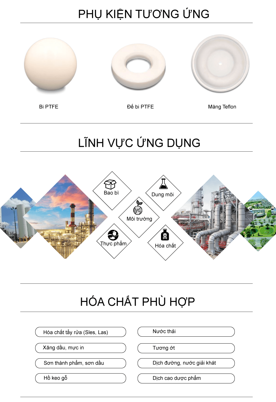 Bơm Màng Khí Nén GODO QBY3-80 INOX