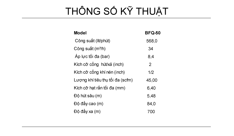 Thoogn-số-kỹ-thuật-BFQ-50 PVDF