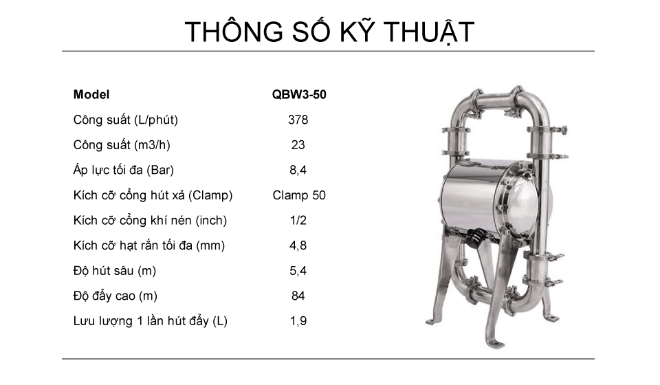 Bơm màng thực phẩm GODO QBW3-50