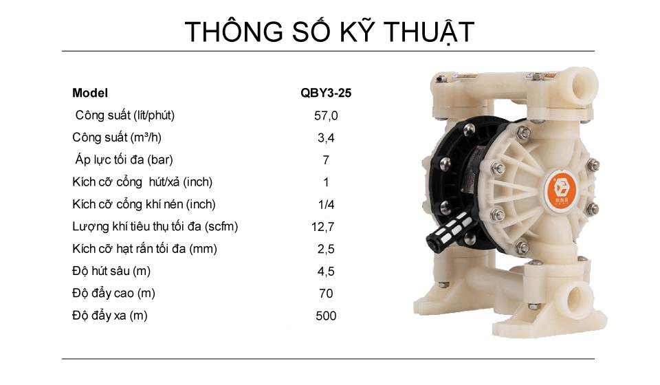 Bơm Màng Khí Nén GODO QBY3-25 TEFLON