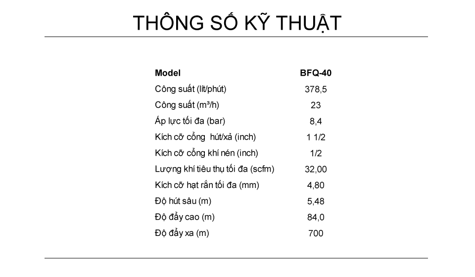 Thông-số-kỹ-thuật-bơm-màng-BFQ-40 nhựa pp