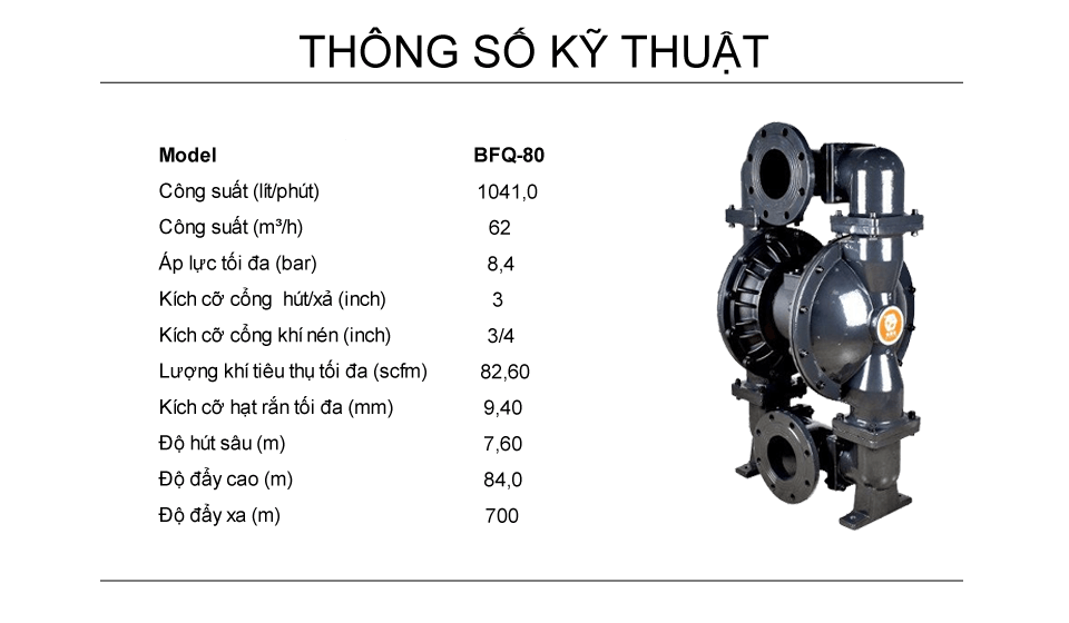 Bơm Màng Khí Nén GODO BFQ-80 GANG