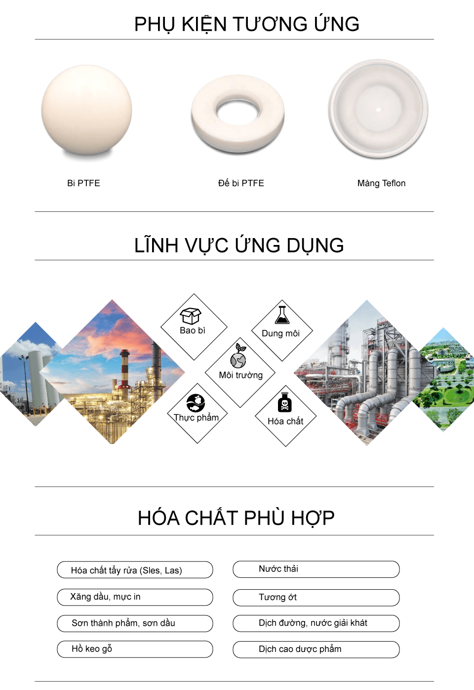 Bơm Màng Khí Nén GODO QBY3-65 INOX