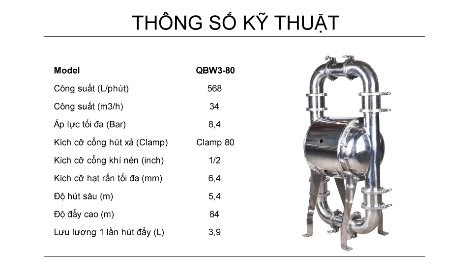 Bơm màng thực phẩm GODO QBW3-80