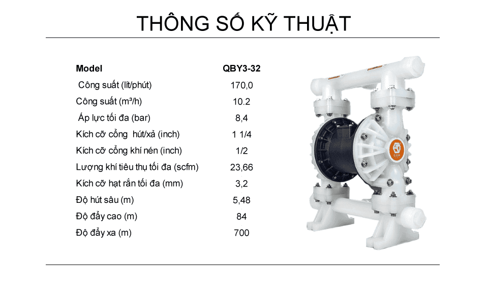 Thông số kỹ thuật