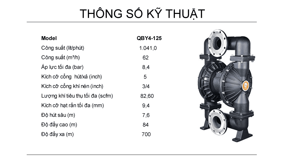 Thông số kỹ thuật máy QBY4-125 Hợp Kim Nhôm