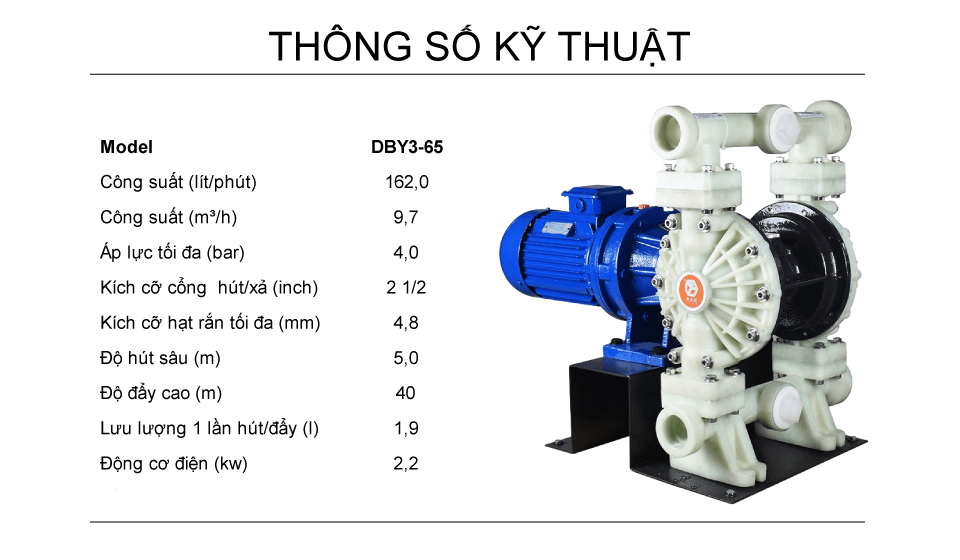 Bơm Màng Điện GODO DBY3-65 NHỰA PP