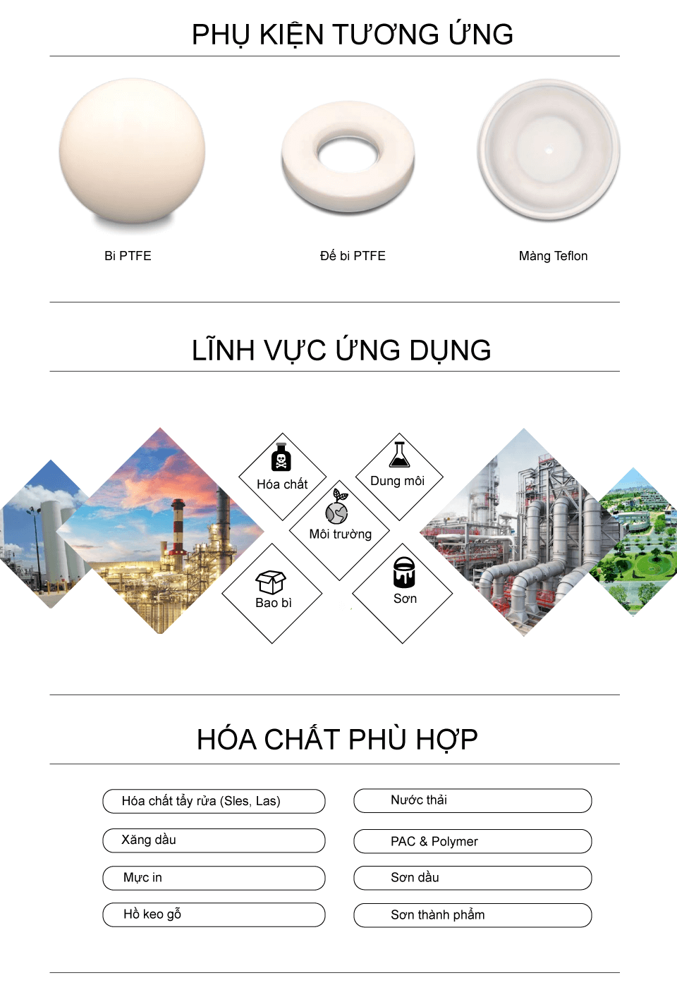 Bơm Màng Khí Nén GODO BFQ-80 INOX