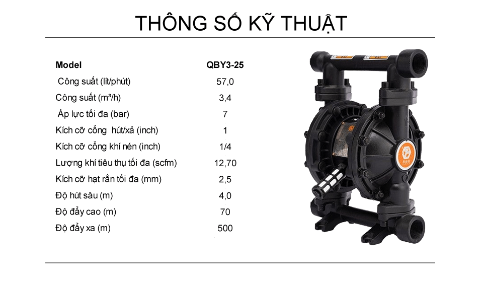 Bơm Màng Khí Nén GODO QBY3-25 Gang