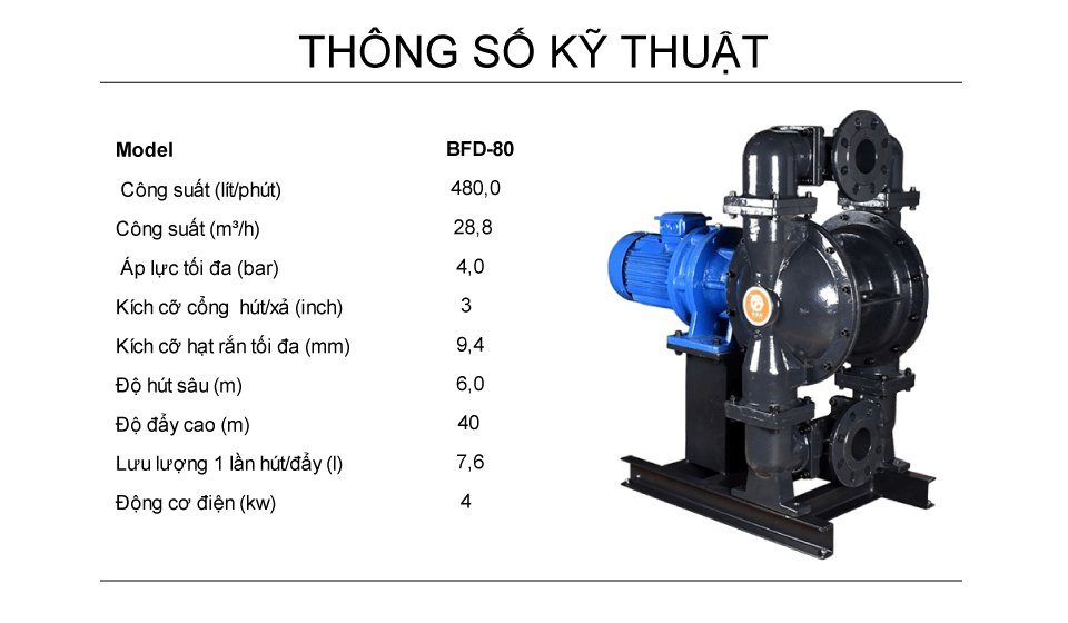 Bơm màng điện GODO BFD-80 Gang