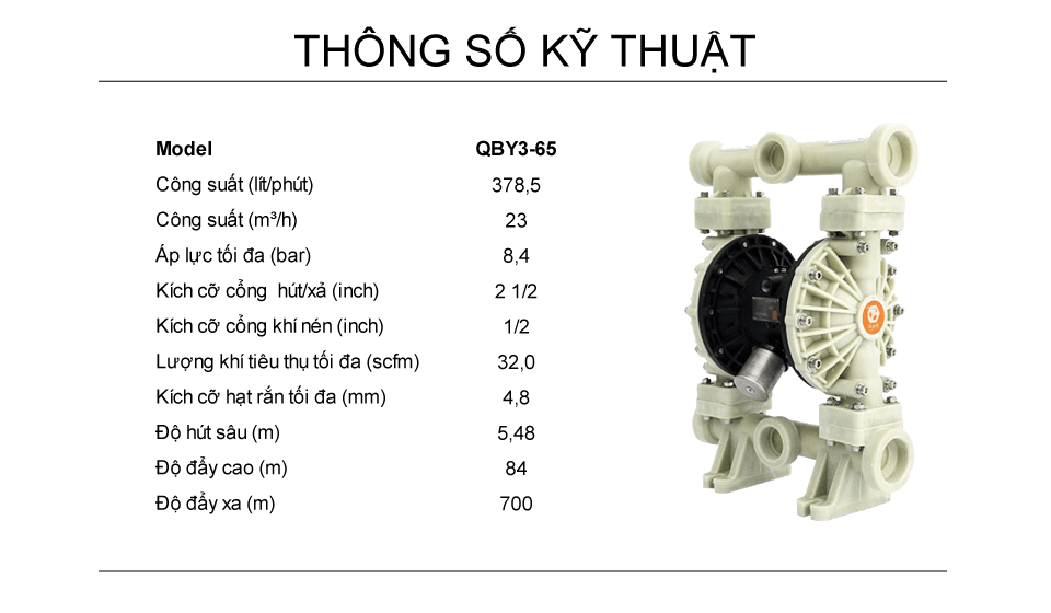 Bơm Màng Khí Nén GODO QBY3-65 NHỰA PP