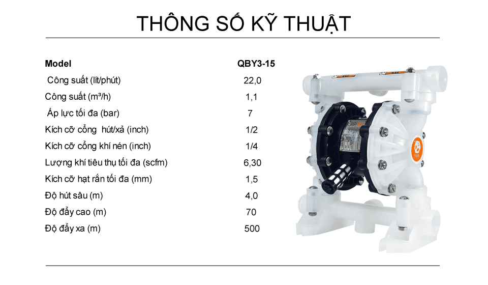 Thông số kỹ thuâjt 