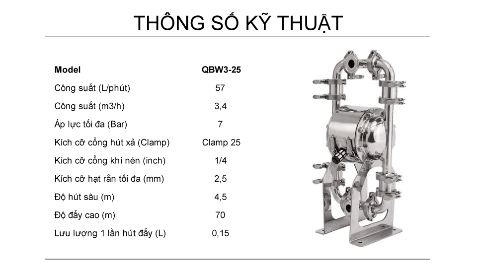 Bơm màng thực phẩm GODO QBW3-25