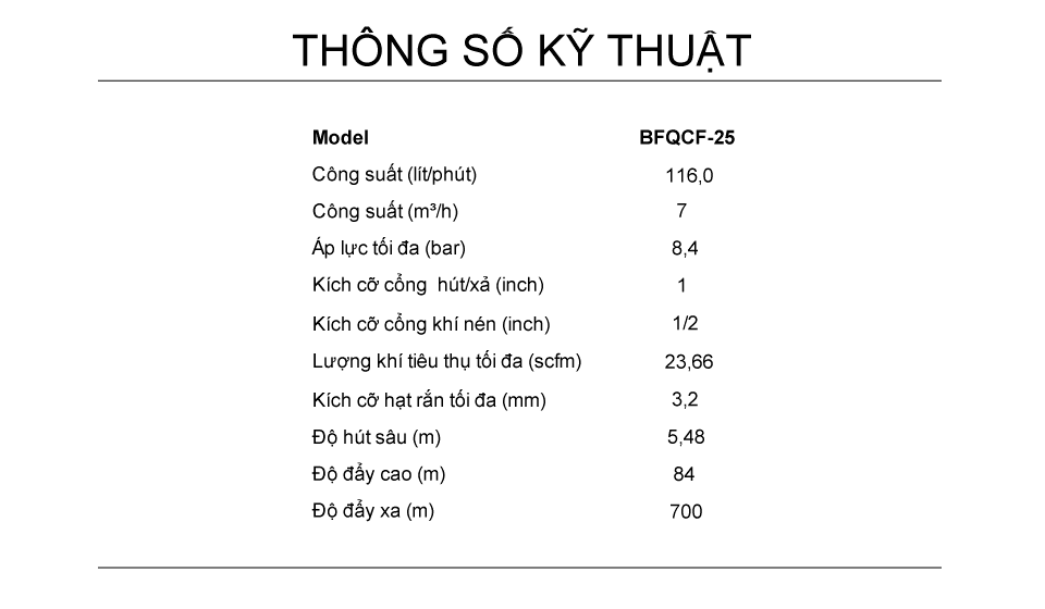 Thông-số-kỹ-thuật-BFQCF-25-PVDF