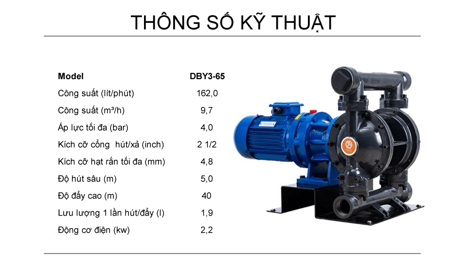 Bơm Màng Điện GODO DBY3-65 GANG