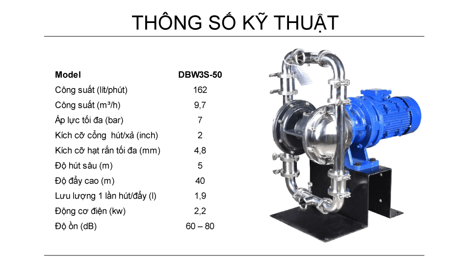 Thông số kỹ thuật Bơm màng điện thực phẩm GODO DBW3S-50