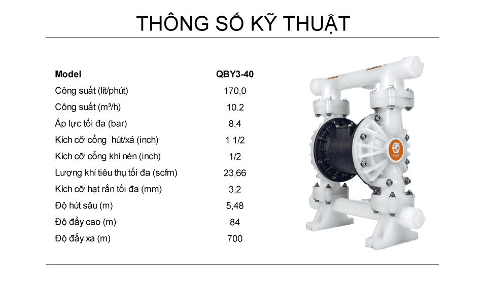 Thông số kỹ thuật