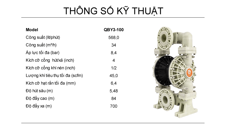 Bơm Màng Khí Nén GODO QBY3-100 Nhựa pp