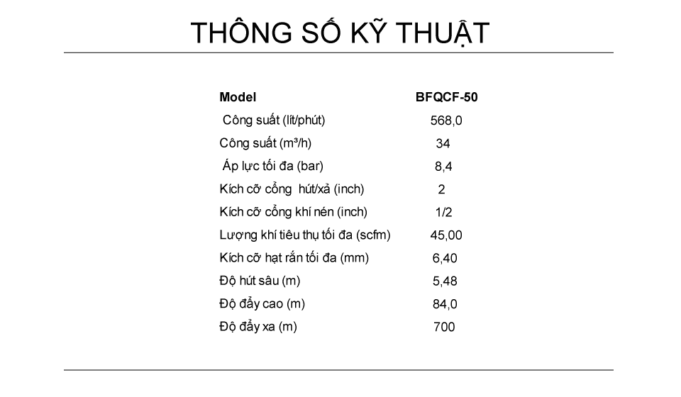 Thông-số-kỹ-thuật-BFQCF-50-PVDF