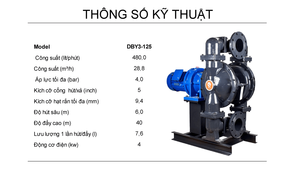 Bơm Màng Điện GODO DBY3-125 Gang