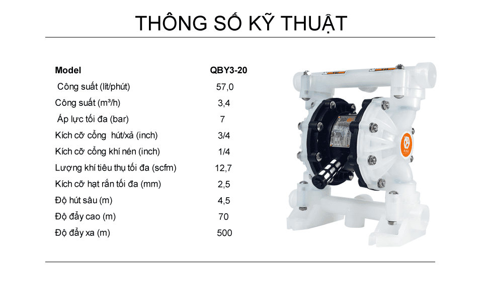 Thông số kỹ thuật