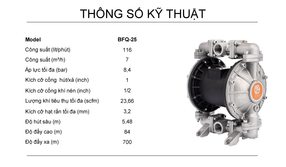 Thông số kỹ thuật Bơm Màng Khí Nén GODO BFQ-25 Inox