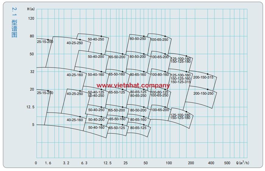 diem-lam-viec-cua-bom-hoa-chat-4kw