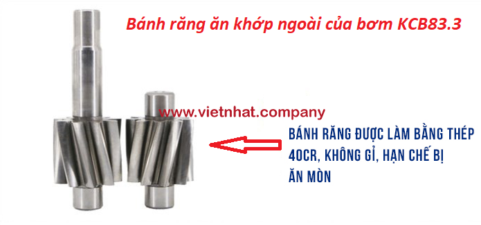 hình ảnh bánh răng nghiêng của bơm kcb83.3