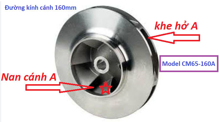 Hình ảnh cánh bơm 160mm khe hở cánh A của model CM65-160a