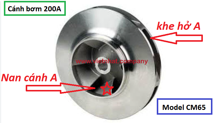 hình ảnh cánh bơm 200A được lắp cho bơm cm65