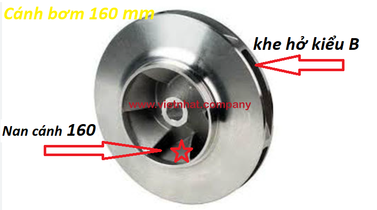 hình ảnh cánh bơm cm160 kiểu b