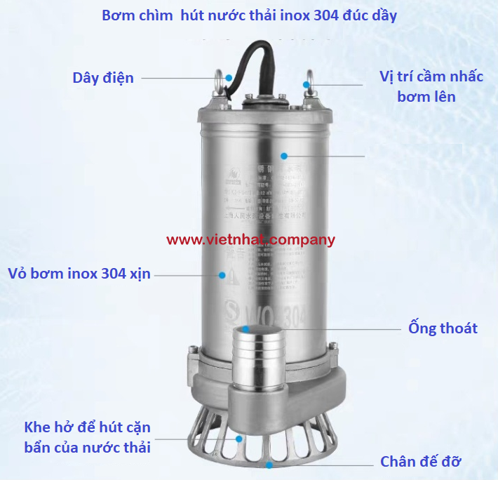 hình ảnh chi tiết của bơm chìm inox 1,1kw 