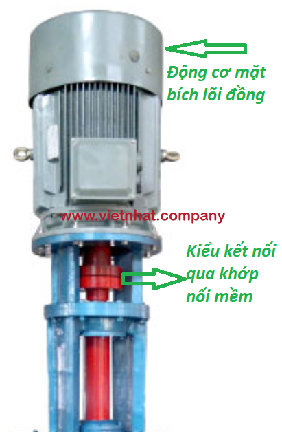 hình ảnh động cơ 4kw-2 mặt bích kết nối vào bơm 40yu-1a-20-25