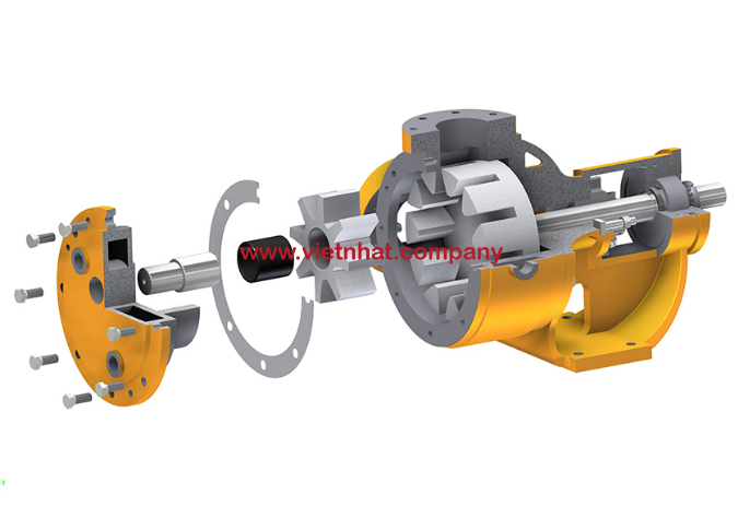 hình ảnh máy bơm bánh răng ăn khớp trong dùng cho dầu đặc, rỉ mật đặc nóng và mỡ cá