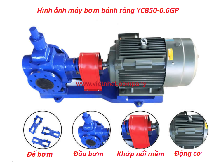 hình ảnh máy bơm YCB50-0.6GP