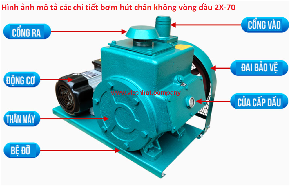 hình ảnh mô tả các chi tiết bơm chân không 2x-70