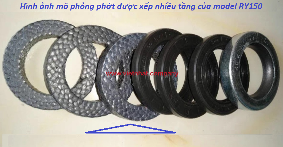 Hình ảnh phớt chèn nhiều lớp của bơm RY150-200