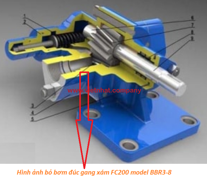 hình ảnh vỏ bơm bánh răng BBR3-8-6